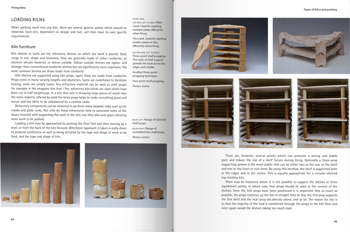 Páginas interiores del libro -Firing Kilns-, de la editorial británica Bloomsbury