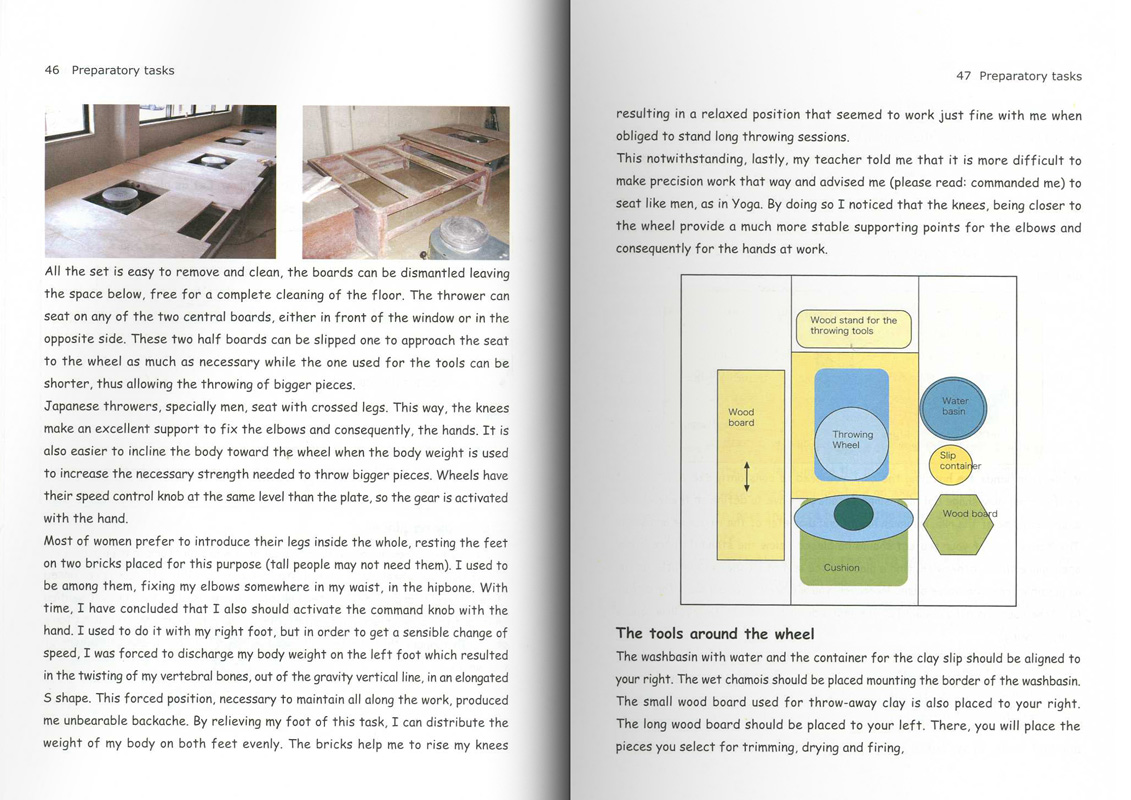Páginas interiores del libro -Ceramic Throwing-, de Celina Clavijo