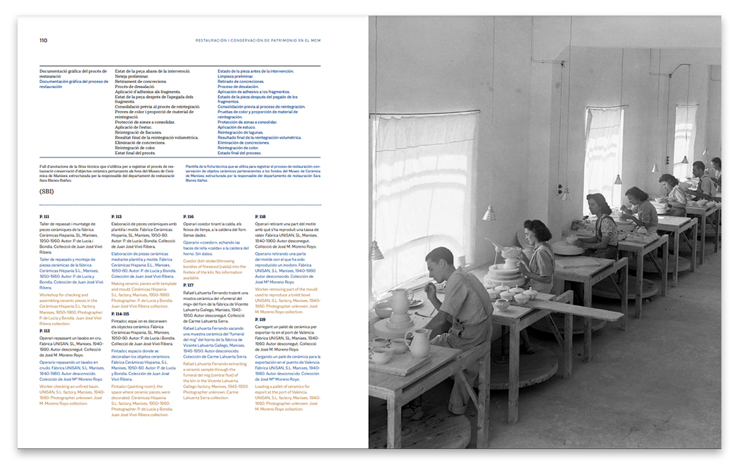 Páginas interiores del catálogo Museo de Cerámica de Manises